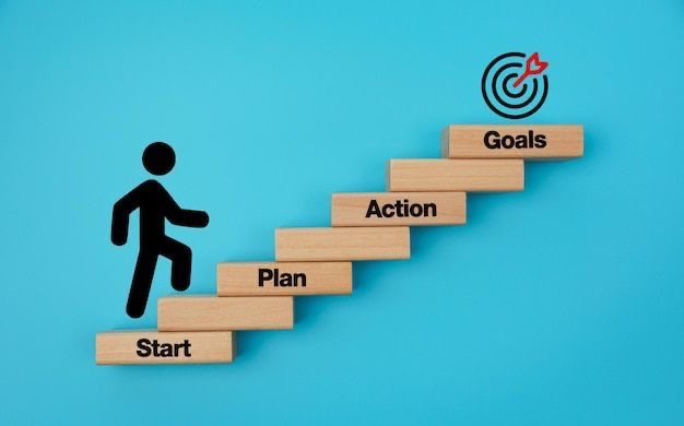 Website design success guide